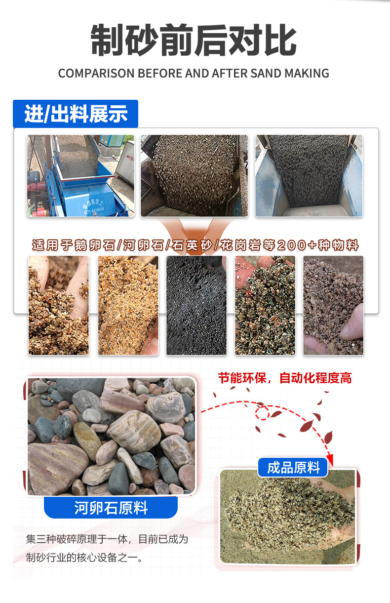 液壓對(duì)輥制砂機(jī)適應(yīng)物料 液壓對(duì)輥制砂機(jī)適應(yīng)物料