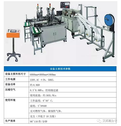 口罩生產線也買不到了？數十家設備廠商緊急轉產，新能源裝備企業火線支援塑戰疫（附完整名單）